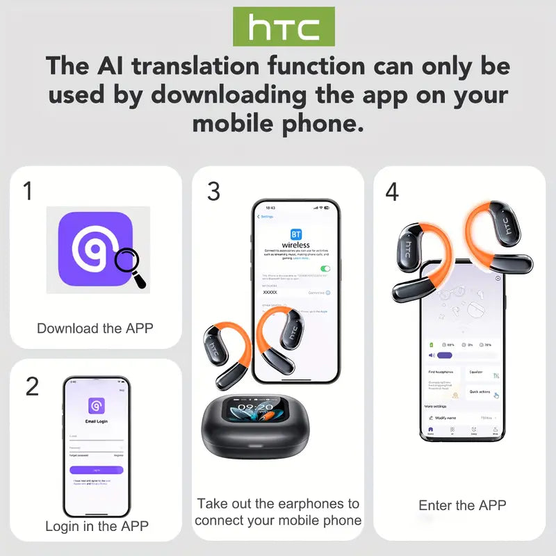 AI Translator Wireless Earbuds with 155-Language Real-Time