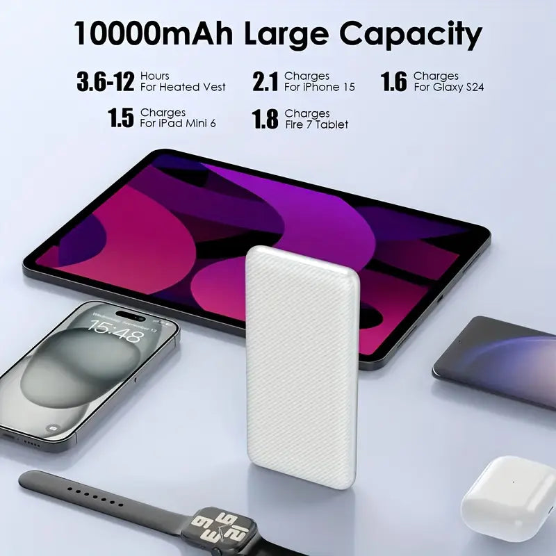 BezosMax 10000mAh Portable Charger with 3 Outputs & 2 Inputs