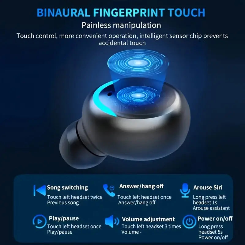 F9 New Style TWS Hi-Fi Stereo Wireless Earbuds