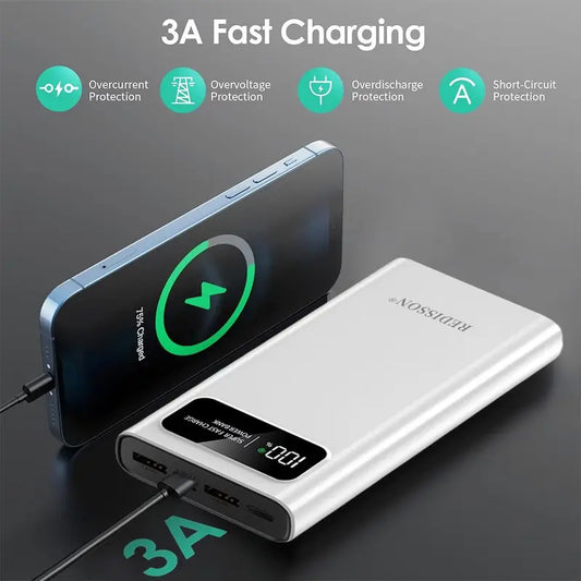 Redisson Portable Power Bank with 10000Mah