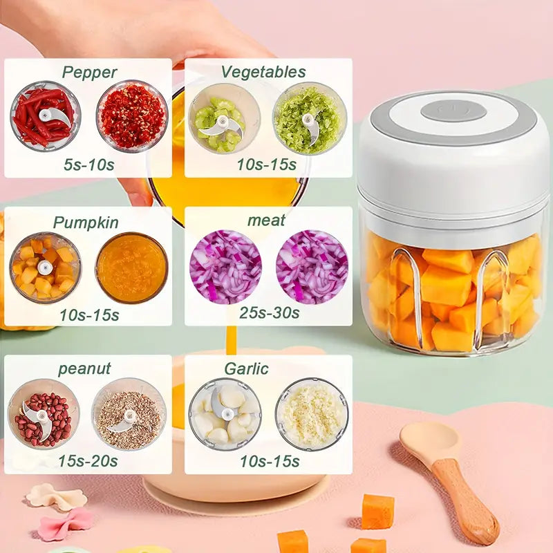Mini Food Processor 250m