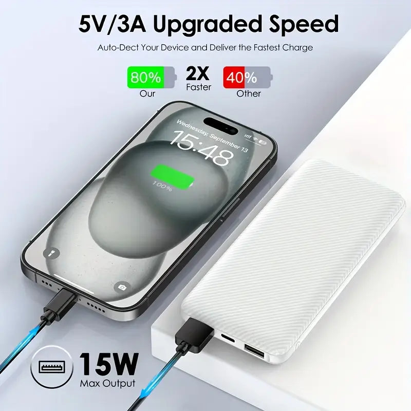 BezosMax 10000mAh Portable Charger with 3 Outputs & 2 Inputs