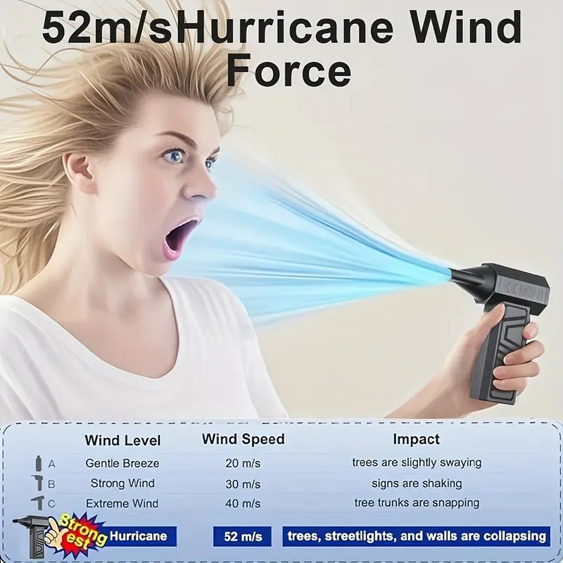 Electric Air Duster Type-C Charging Cleaning Blower