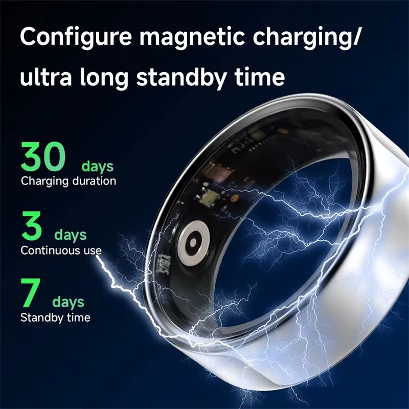 2025 Smart Ring for Man Woman Tech Sleep Health Fitness Blood Pressure Monitor Sports for Xiaomi Apple 16 Low Power Consumption