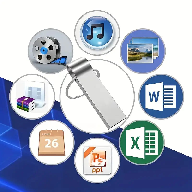 USB Flash Drive USB 2.0 High Speed 100GB