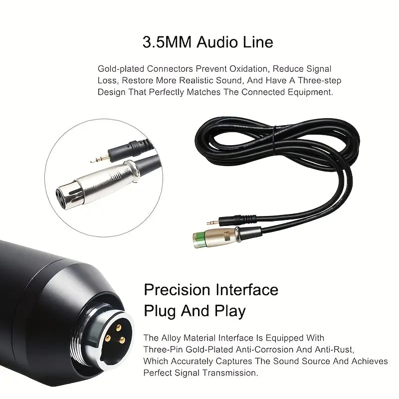 Podcast Equipment Bundle BM800