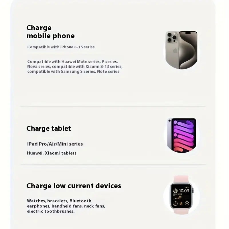 DIY Portable Power Bank Charging Kit - Build Your Own