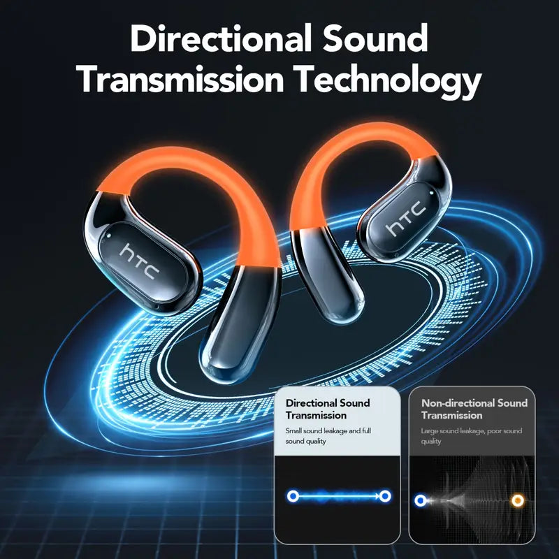 AI Translator Wireless Earbuds with 155-Language Real-Time