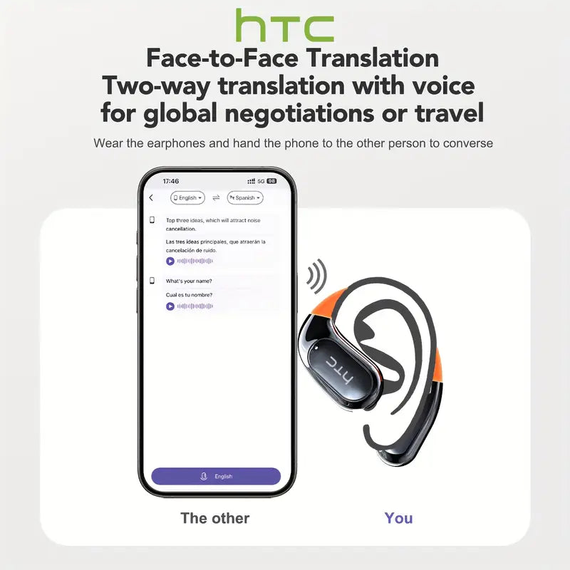 AI Translator Wireless Earbuds with 155-Language Real-Time