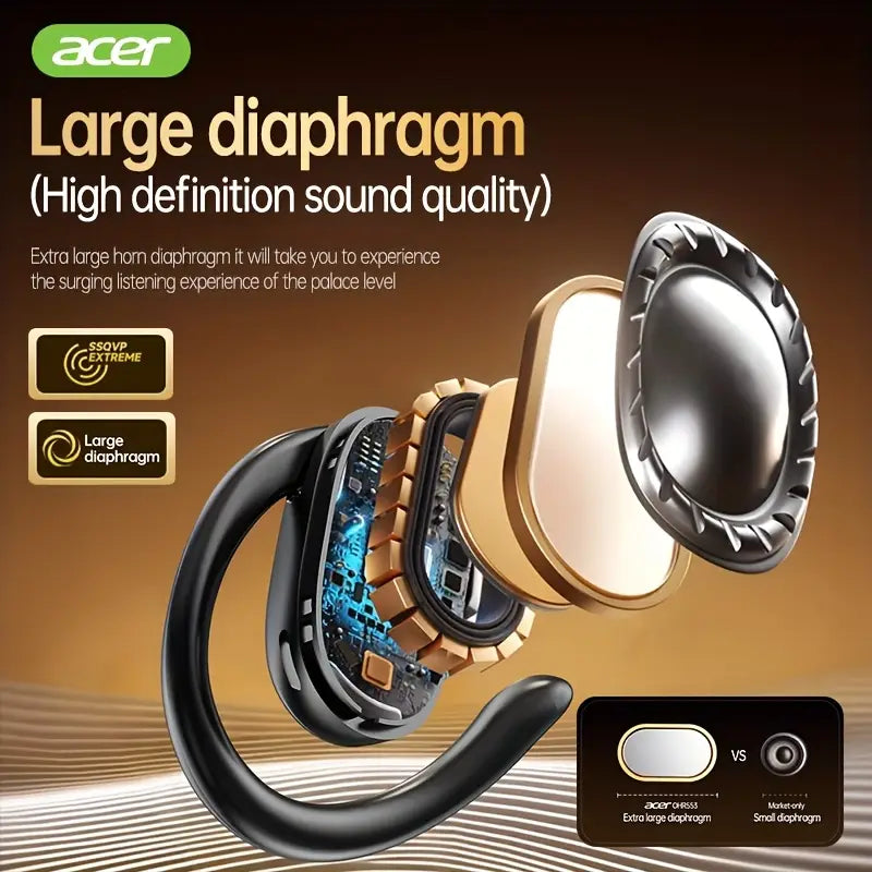 TWS Wireless Headphones with Deep Bass Stereo + Call Noise Cancellation