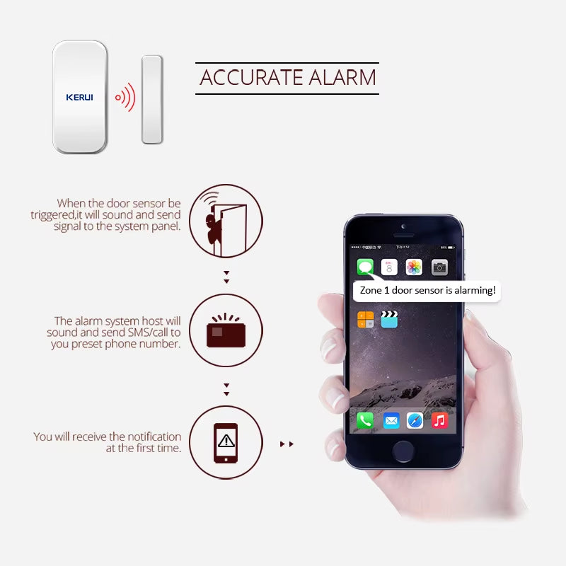 Wireless Door Magnetic Sensor Detector for Touch Keypad Panel GSM PSTN Home Security Burglar Voice Alarm System