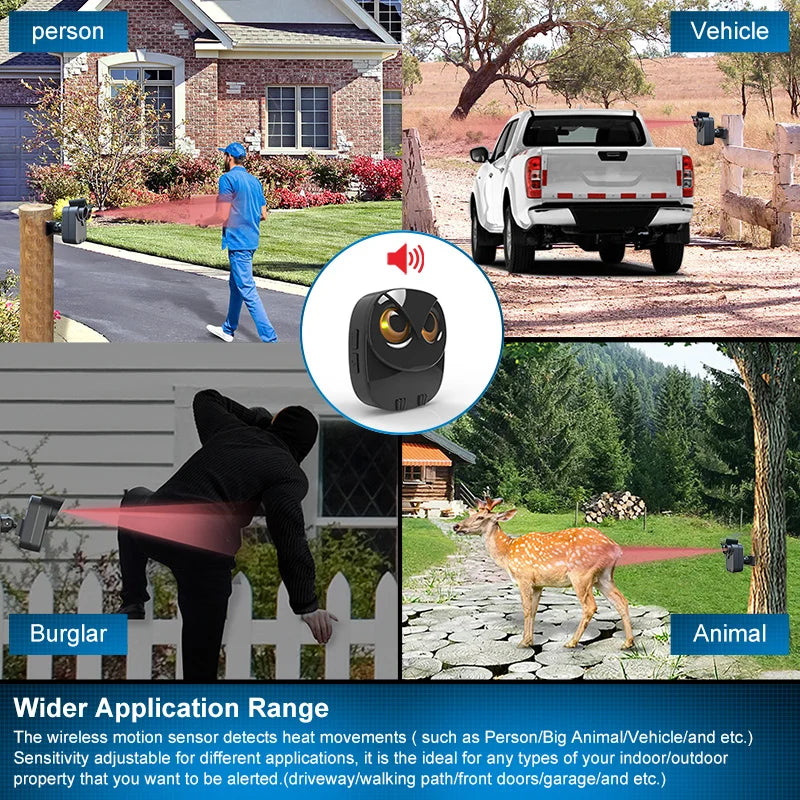 Wireless Driveway Security Alarm Waterproof PIR Motion Detector Garage Welcome Burglar Alarm Secure System Patrol