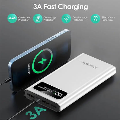 Redisson Portable Power Bank with 10000Mah
