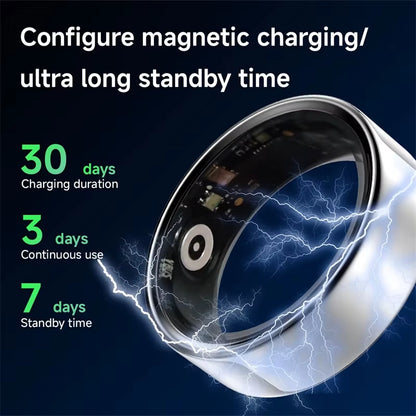 2025 Smart Ring for Man Woman Tech Sleep Health Fitness Blood Pressure Monitor Sports for Xiaomi Apple 16 Low Power Consumption