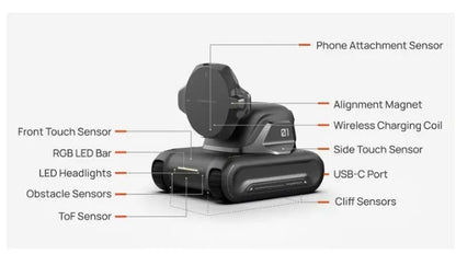 Looi Robot Ai Desktop Intelligent Robot