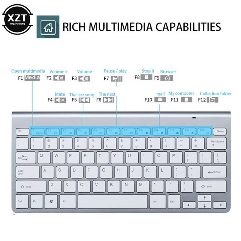 2.4G Wireless Mini Keyboard for Ipad Macbook Phone Tablet Smart TV Rechargeable Wireless Keyboard