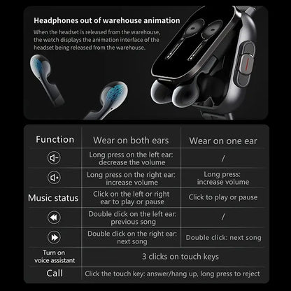 2-In-1 Smartwatch with Built-In TWS Earphone